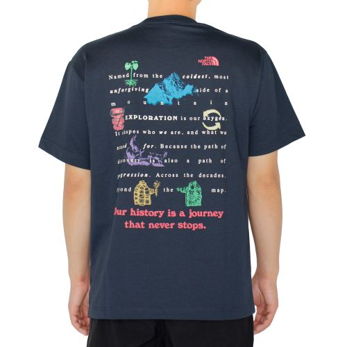 category-product